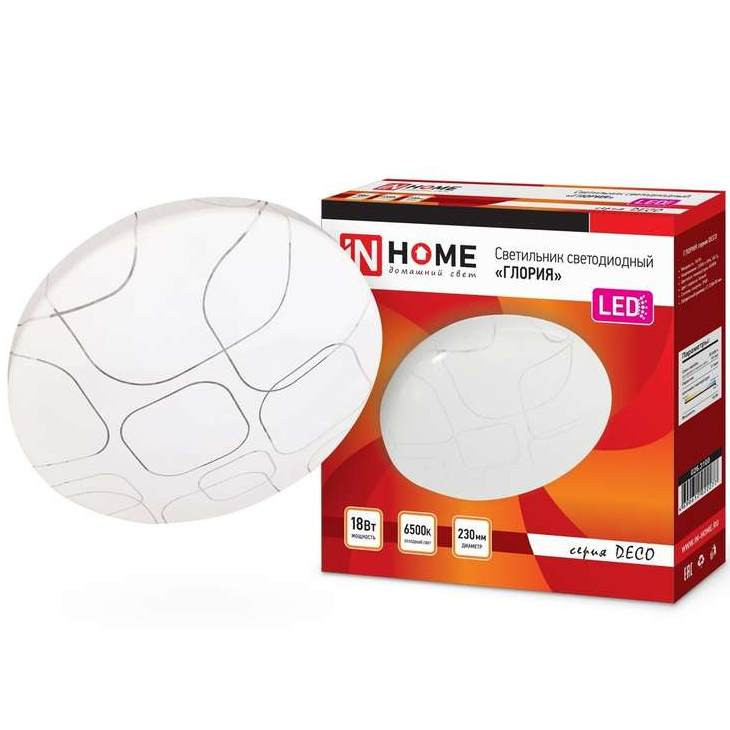 Светильник светодиодный In Home Deco Глория 4690612022277 18Вт 230В 6500К