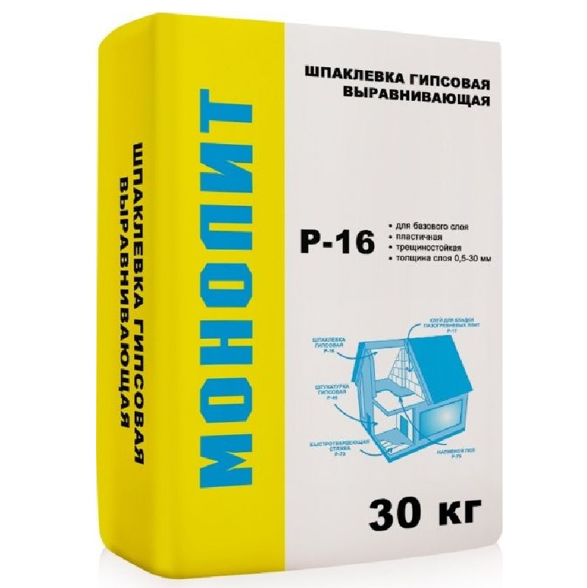 Шпатлевка гипсовая Монолит Р-16 30 кг